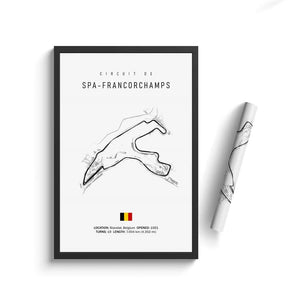 Race Track Poster Print